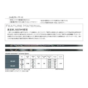 1年保証 テーラーメイド スリーブ付きシャフト...の詳細画像5