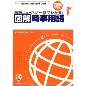 哲学ニュースの商品一覧 通販 Yahoo ショッピング