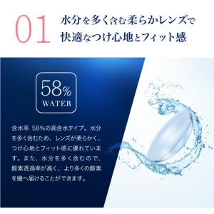 コンタクト ピュアアクアワンデー UV Moi...の詳細画像3