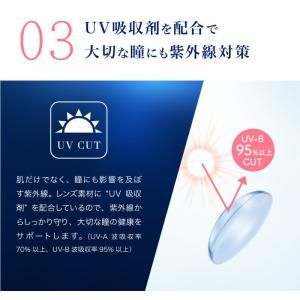 コンタクト ピュアアクアワンデー UV Moi...の詳細画像5