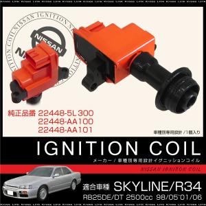 日産（NISSAN） R34 スカイライン ER34 ENR34 Neo6 新品 強化