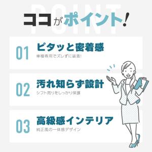 アルファード 40系 ヴェルファイア 40系 ...の詳細画像1