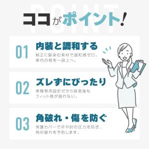 アルファード 40系 ヴェルファイア 40系 ...の詳細画像1