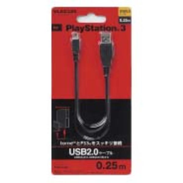 USB2.0ケーブル [A-mini B) 0.25m torne(トルネ)をつないで、PlaySt...