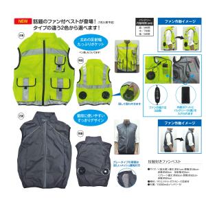 ファン付きベスト 反射付き 蛍光黄色・グレー ...の詳細画像2