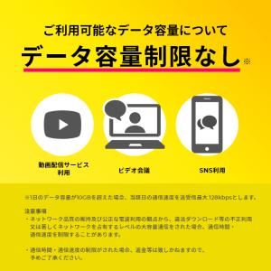 【往復送料無料・即日発送】 wifi レンタル...の詳細画像4