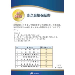2025年ビル管理士 パソコンスマホ対応 15...の詳細画像3