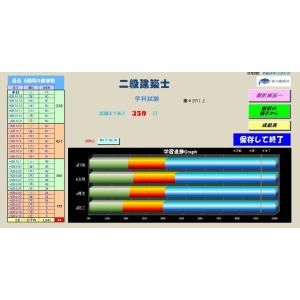 2026年版二級建築士 過去問20年分完全攻略...の詳細画像3