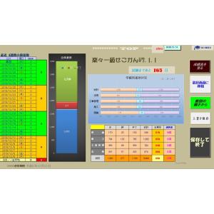 2026年(令和7年)一級管工事施工管理技士 ...の詳細画像4