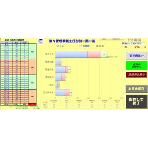 2025年管理業務主任者 18年分過去問完全攻...の詳細画像3