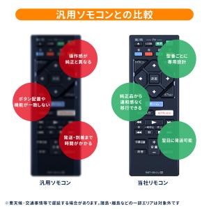 AVTVA RMT-VB101J ソニー SO...の詳細画像5