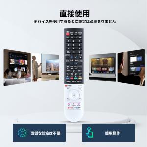 AVTVA GB328SA GB355SA G...の詳細画像2