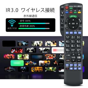 AVTVA N2QAYB000848 パナソニ...の詳細画像3
