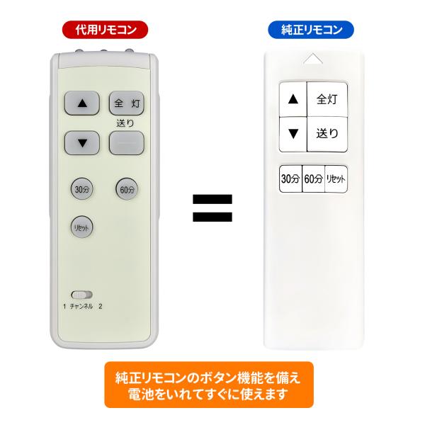 AVTVA SGM-910IV ODELIC用のシーリングファンリモコン OA075034 OA07...