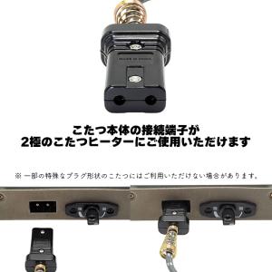 こたつコードの詳細画像2
