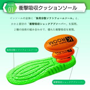 インソール 衝撃吸収 中敷き 防臭 疲れない ...の詳細画像5