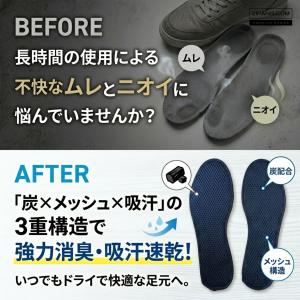 インソール 中敷き 消臭 メッシュ 薄型 スリ...の詳細画像4
