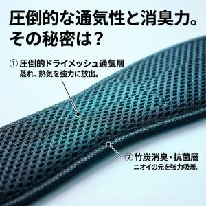 インソール 中敷き 消臭 メッシュ 薄型 スリ...の詳細画像5