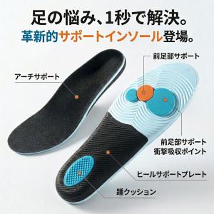 インソール 疲れない 衝撃吸収 中敷き 母指球...の詳細画像2