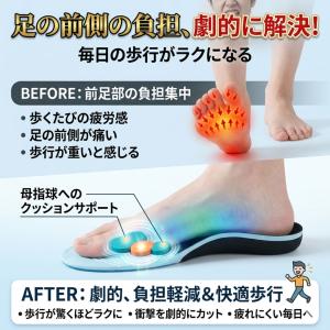 インソール 疲れない 衝撃吸収 中敷き 母指球...の詳細画像3