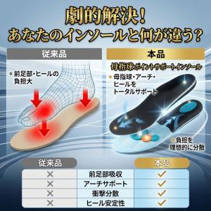 インソール 疲れない 衝撃吸収 中敷き 母指球...の詳細画像4