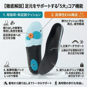 インソール 疲れない 衝撃吸収 中敷き 母指球...の詳細画像5