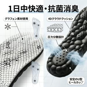 インソール 雲の上のインソール 疲れない 衝撃...の詳細画像5