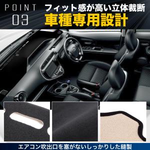 日産 NV350キャラバン 適合 ダッシュボー...の詳細画像5