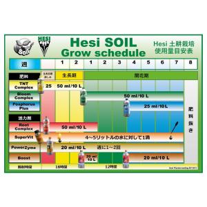 活力剤 HESI - SUPER ViT 10...の詳細画像1