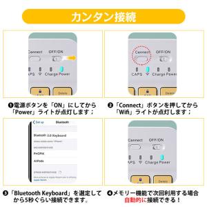 セット販売 ワイヤレス キーボード マウス セ...の詳細画像5