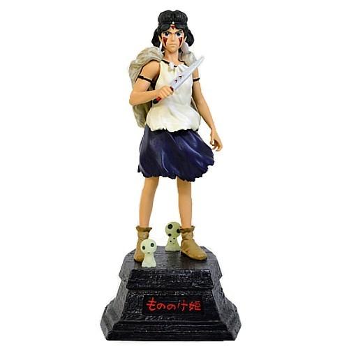 ジブリグッズ もののけ姫  ライトアップオルゴール サン