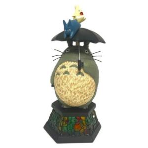 ジブリ グッズ となりのトトロ オルゴールフィギュア