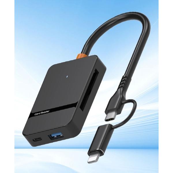 マルチカードリーダー