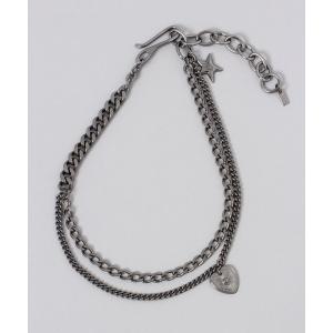 ヴィンテージチェーンネックレスの買取情報