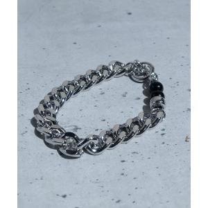 LOUIS VUITTON（ルイ・ヴィトン） 並行輸入 ブレスレット モノグラム