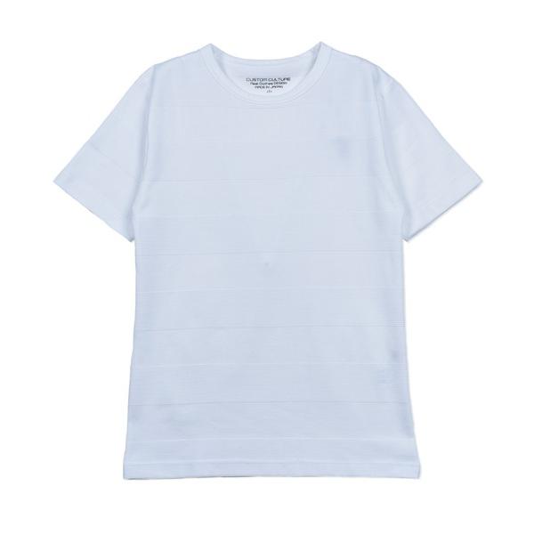 tシャツ 「Custom Culture」COOL MAX リンクスニット ボーダー クルーネックシ...