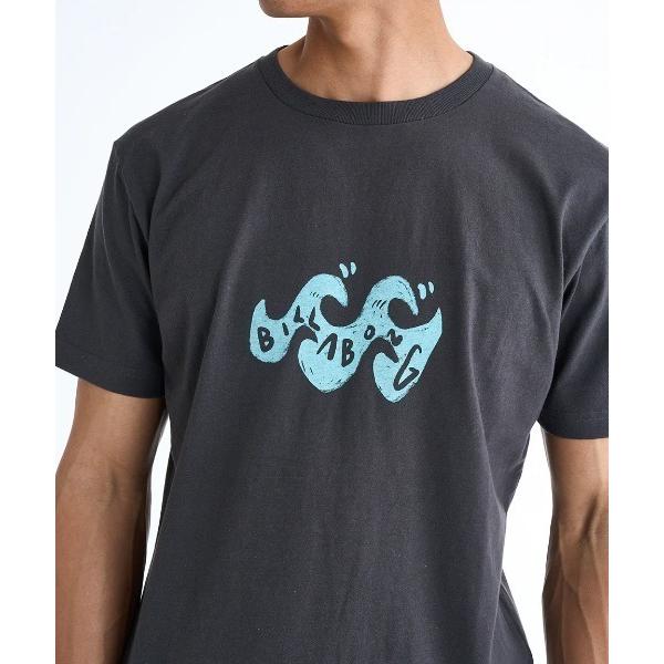 tシャツ BILLABONG メンズ 「BB GALLERY」 SWELL Tシャツ 「2025年春...