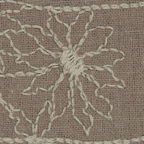 パッチワーク/キルト生地　綿麻（20190302）