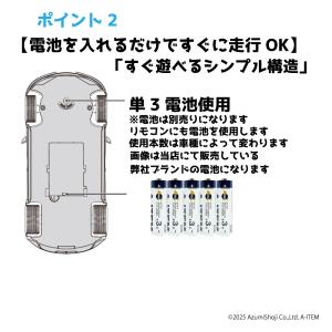 1/18 スケール 公式ライセンス ラジコン ...の詳細画像3