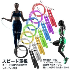 メタル縄跳び スピード種目 2重跳び 3重跳び...の詳細画像2