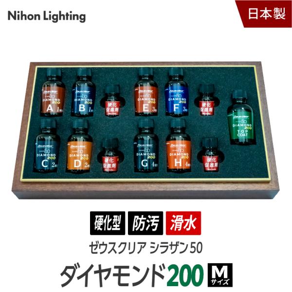 Zeus clear シラザン50 ダイヤモンド200 Mサイズ
