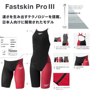 スピード speedo ジュニア 男子 競泳水...の詳細画像2