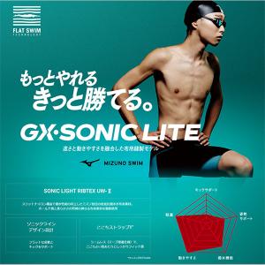 ミズノ MIZUNO メンズ 競泳水着 WA承...の詳細画像3