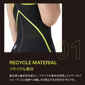 ジャケッド Jaked メンズ 競泳水着 WA...の詳細画像5