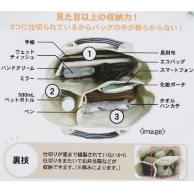 ミニバッグ スヌーピー 収納上手 ミニトート 友情 ピーナッツ カミオジャパン 手提げかばん Kmo 1579 シネマコレクション ヤフー店 通販 Yahoo ショッピング