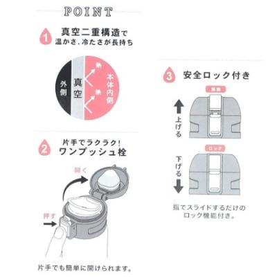保温保冷 水筒 直飲み ステンレスボトル ポケモン ポケットモンスター ピカチュウ カミオジャパン 500ml 小学生 中学生 高校生 女の子 キャラクター Kmo 0055 雑貨 アートの通販店 ベルコモン 通販 Yahoo ショッピング