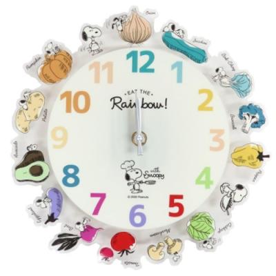 SNOOPY スヌーピー アクリル 壁掛け時計 ウォールクロック 野菜 SNOOPY スヌーピー アクリル 壁掛け時計 ウォールクロック 野菜