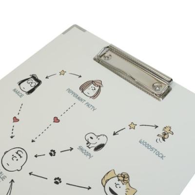 ファッション通販 スヌーピー 縦型バインダー クリップボード 相関図シリーズ フレンズ ピーナッツ サンスター文具 事務用品 Columbiatools Com