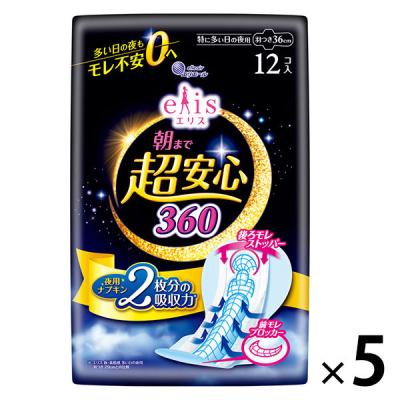 LOHACO - エリス 朝まで超安心 クリニクス CLINICS 40cm 羽つき 過多