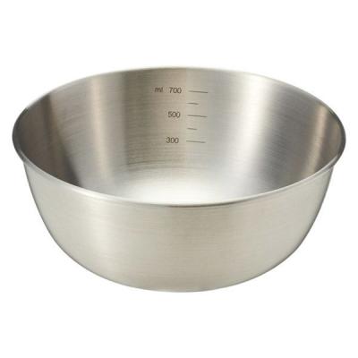 LOHACO - ストウブ Staub Wa-NABE M セージグリーン 18cm 1.66L IH